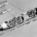 Space stations: the Soviet technological success