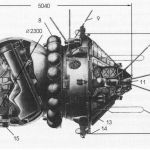 El vuelo de Gagarin: anécdotas supersticiones y una pistola
